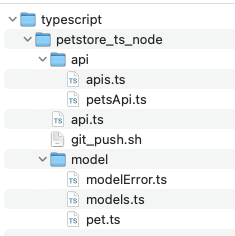 Type of developers